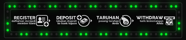 Rupiah365 Jackpot